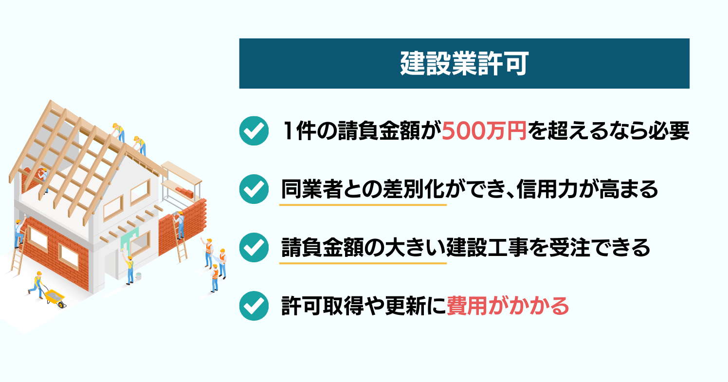 親方 資格