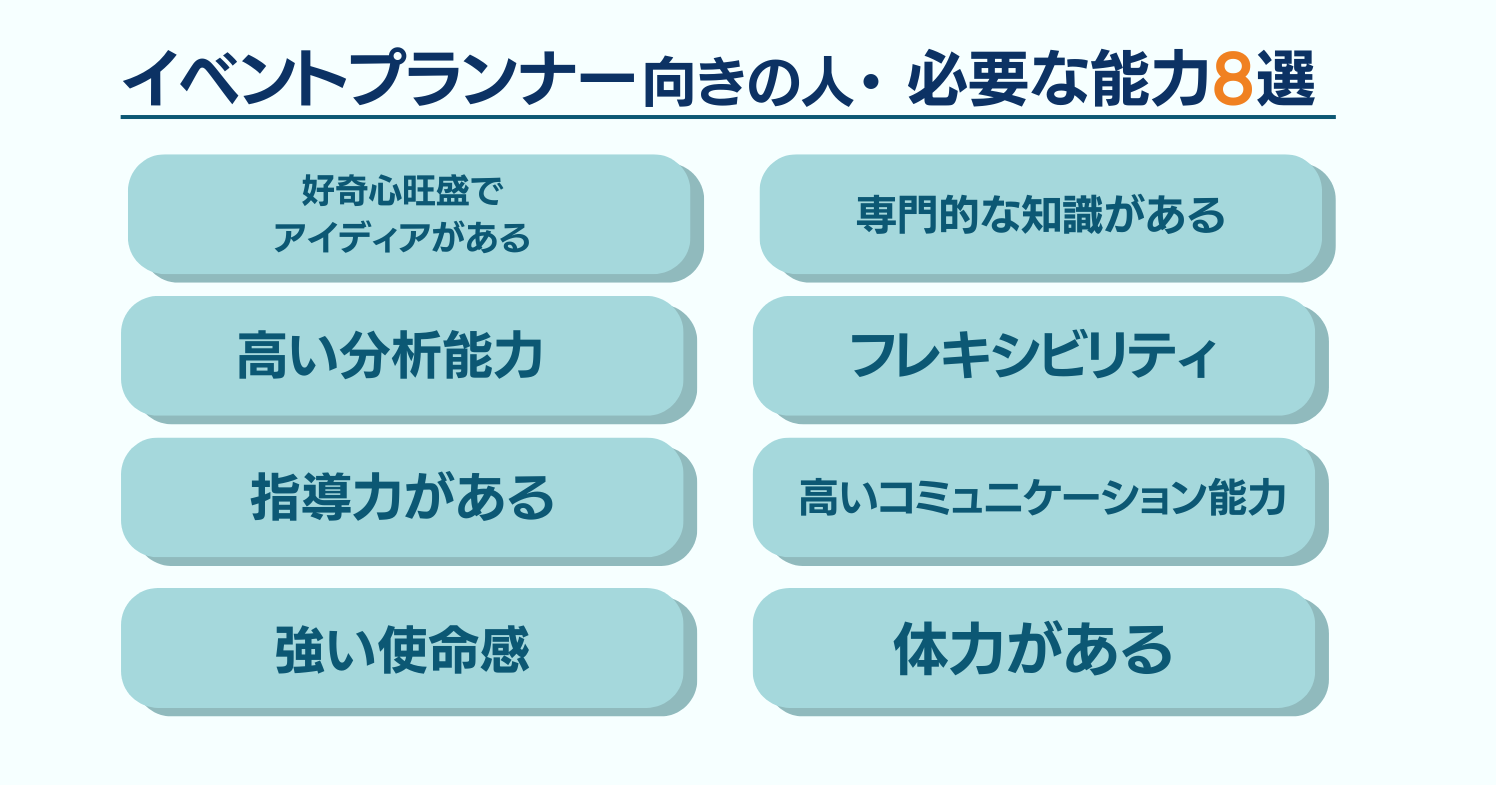イベント プランナー と は